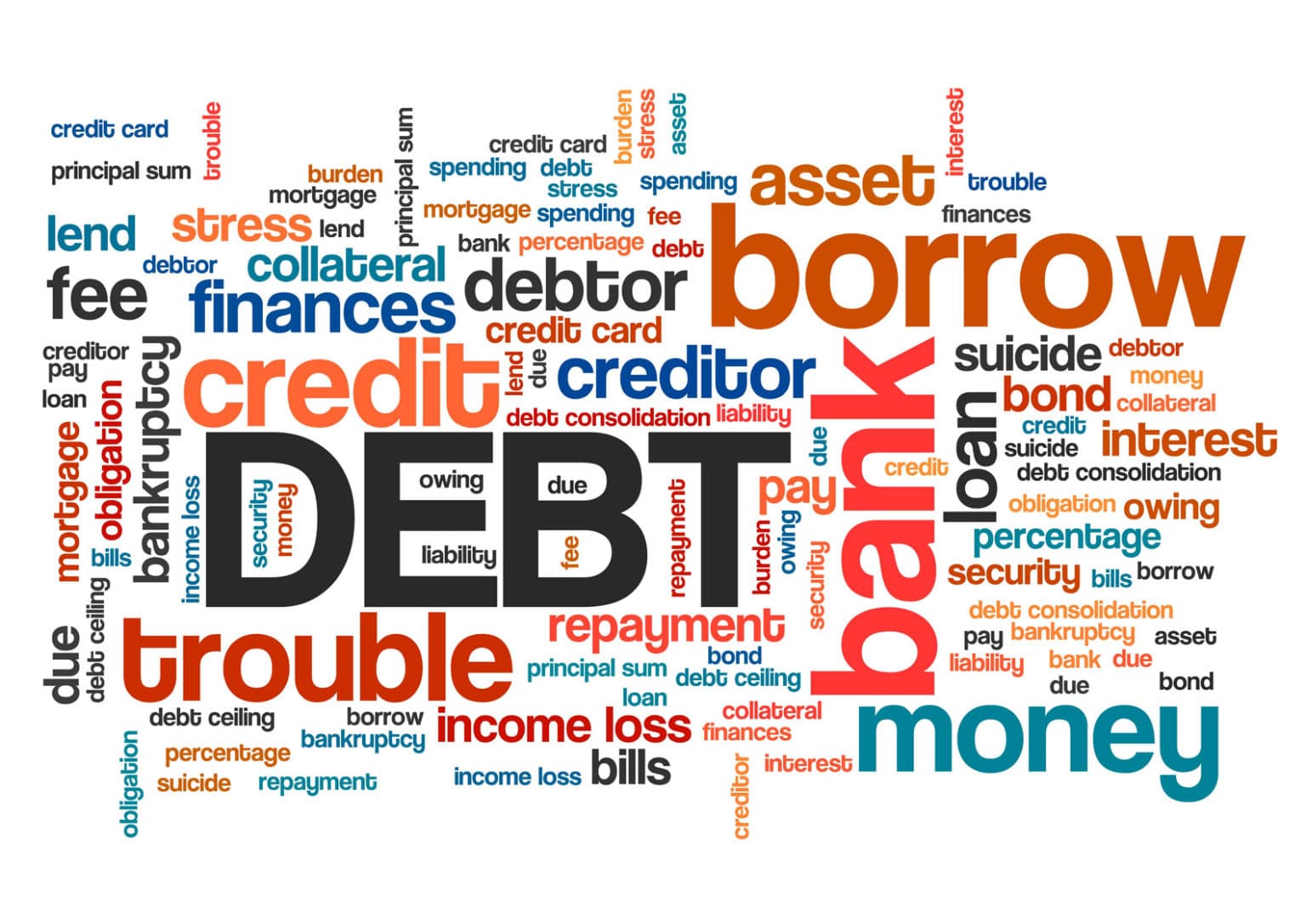 Debt Recovery Solutions Collection Agency